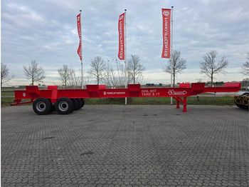 Port equipment NOVATECH