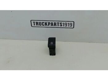 Dashboard DAF