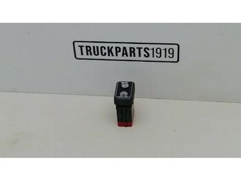 Dashboard DAF