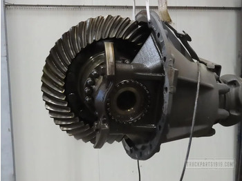 Differential gear SCANIA R