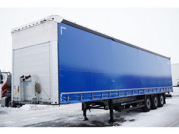 Curtainsider semi-trailer SCHMITZ