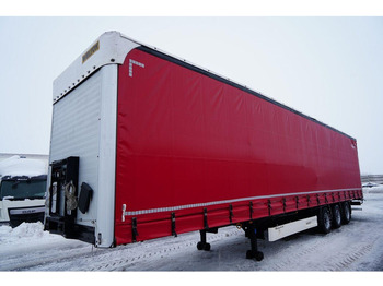 Curtainsider semi-trailer WIELTON