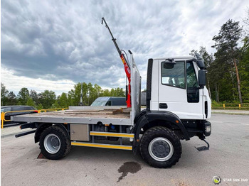 Crane truck Iveco   Eurocargo 4x4 HMF 202 Euro 6 mileage: 76,000 k: picture 4