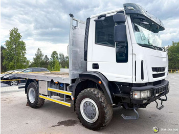Crane truck Iveco   Eurocargo 4x4 HMF 202 Euro 6 mileage: 76,000 k: picture 2