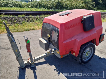 Air compressor KAESER