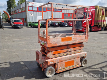 Aerial platform SKYJACK
