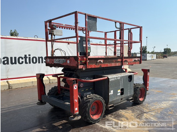 Aerial platform SKYJACK