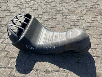 Tool/ Equipment