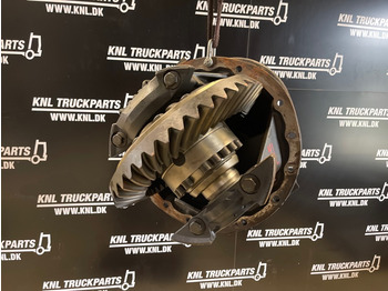 Differential gear SCANIA R