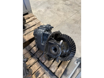 Differential gear SCANIA