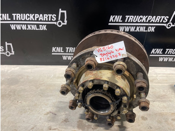 Hub VOLVO