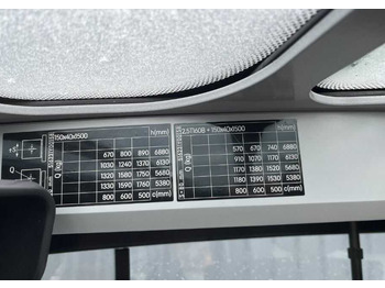 Electric forklift Still RX20-20PL: picture 5 Electric forklift Still RX20-20PL: picture 5