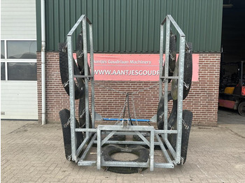 Soil tillage equipment