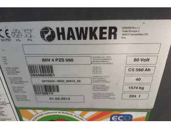 Electric forklift Toyota 8FBMKT25 [ Copy ]: picture 5
