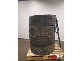 Wheel and tire package CONTINENTAL