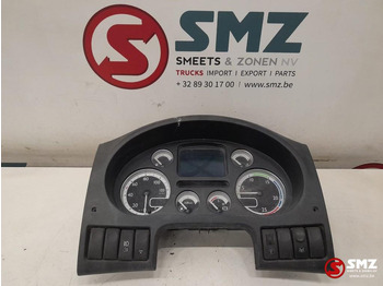 Dashboard DAF