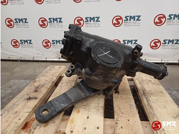 Steering gear MAN