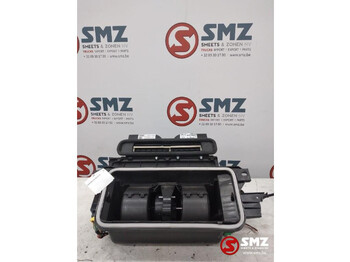 Heating/ Ventilation MAN