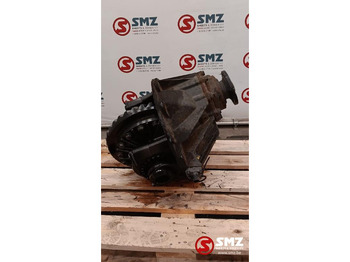 Differential gear MAN