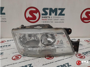 Headlight MAN