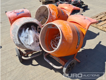 Concrete mixer HONDA