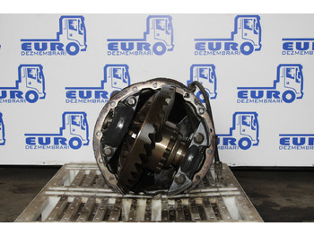 Differential gear SCANIA R