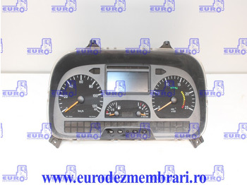 Dashboard MERCEDES-BENZ Actros