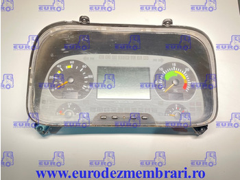 Dashboard MERCEDES-BENZ Actros
