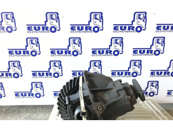 Differential gear MAN