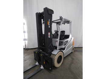 Electric forklift STILL RX60