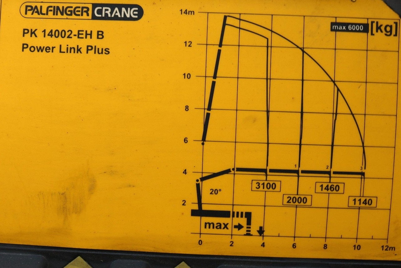 MAN TGX 26.400 6x2-4 Kran Palfinger + FUNK / RC - Dropside/ Flatbed truck, Crane truck: picture 5 MAN TGX 26.400 6x2-4 Kran Palfinger + FUNK / RC - Dropside/ Flatbed truck, Crane truck: picture 5