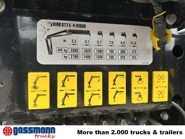 Iveco EuroCargo ML140E25K 4x2, EEV, Kran Hiab 077E-4 - Tipper, Crane truck: picture 5 Iveco EuroCargo ML140E25K 4x2, EEV, Kran Hiab 077E-4 - Tipper, Crane truck: picture 5