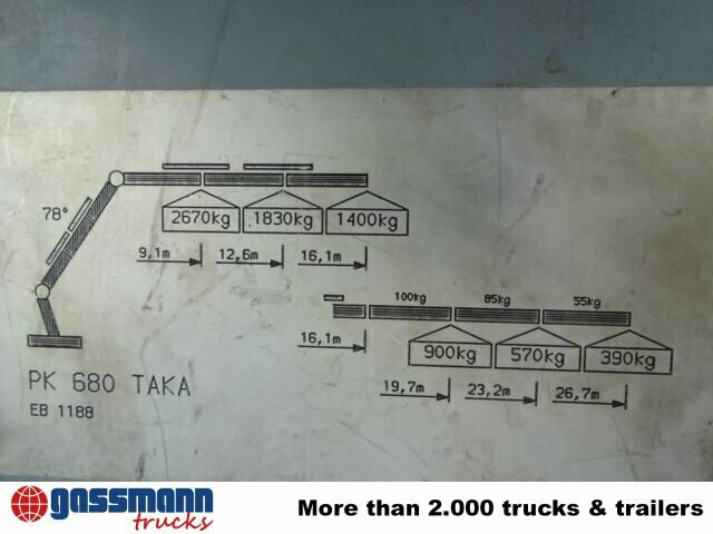 Palfinger PK 68000 TAKA V42.3, Seilwinde - Truck mounted crane: picture 3 Palfinger PK 68000 TAKA V42.3, Seilwinde - Truck mounted crane: picture 3