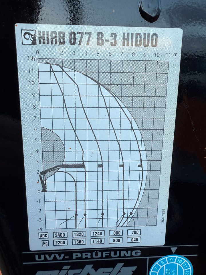 Abrollcontainer mit Hiab Kran 077 B- 3 - Hook lift truck: picture 5 Abrollcontainer mit Hiab Kran 077 B- 3 - Hook lift truck: picture 5