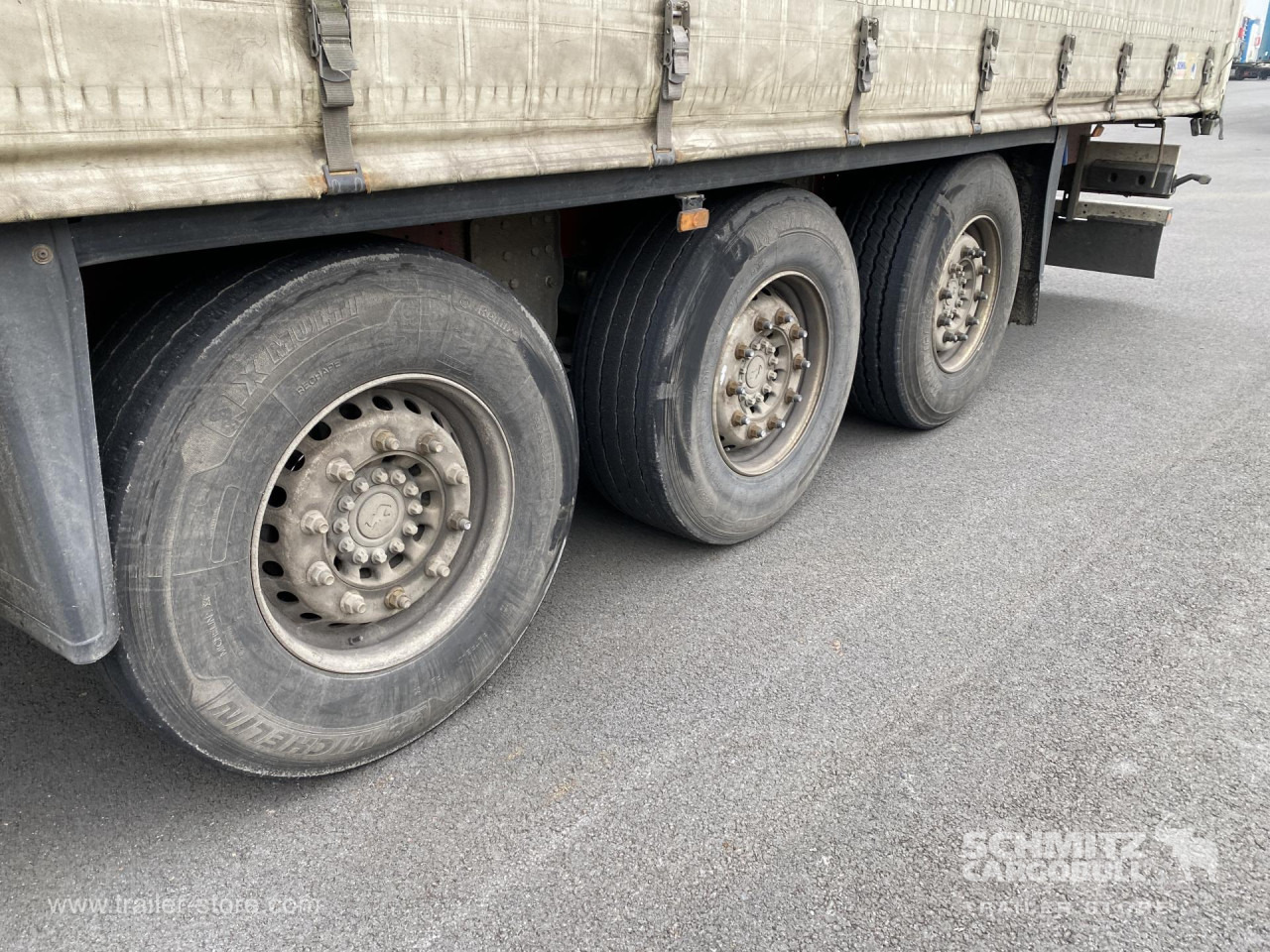 SCHMITZ Curtainsider Standard - Curtainsider semi-trailer: picture 4 SCHMITZ Curtainsider Standard - Curtainsider semi-trailer: picture 4