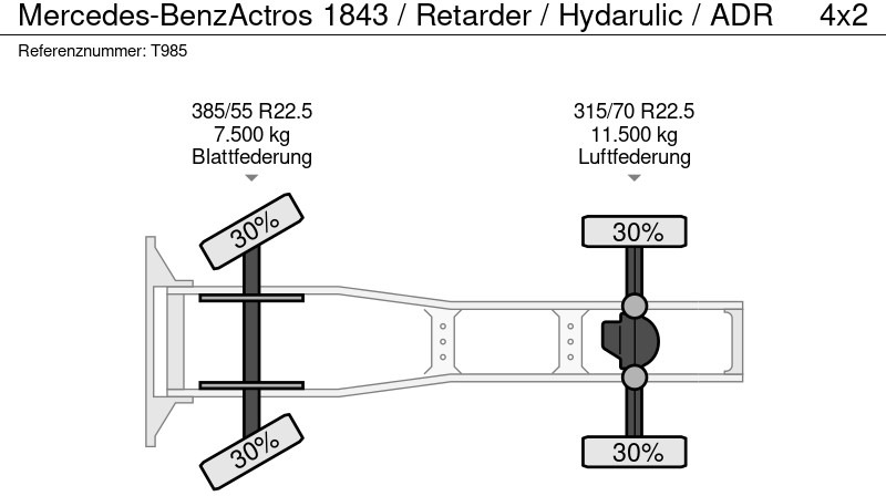 Tractor unit Mercedes-Benz Actros 1843 / Retarder / Hydarulic / ADR: picture 18