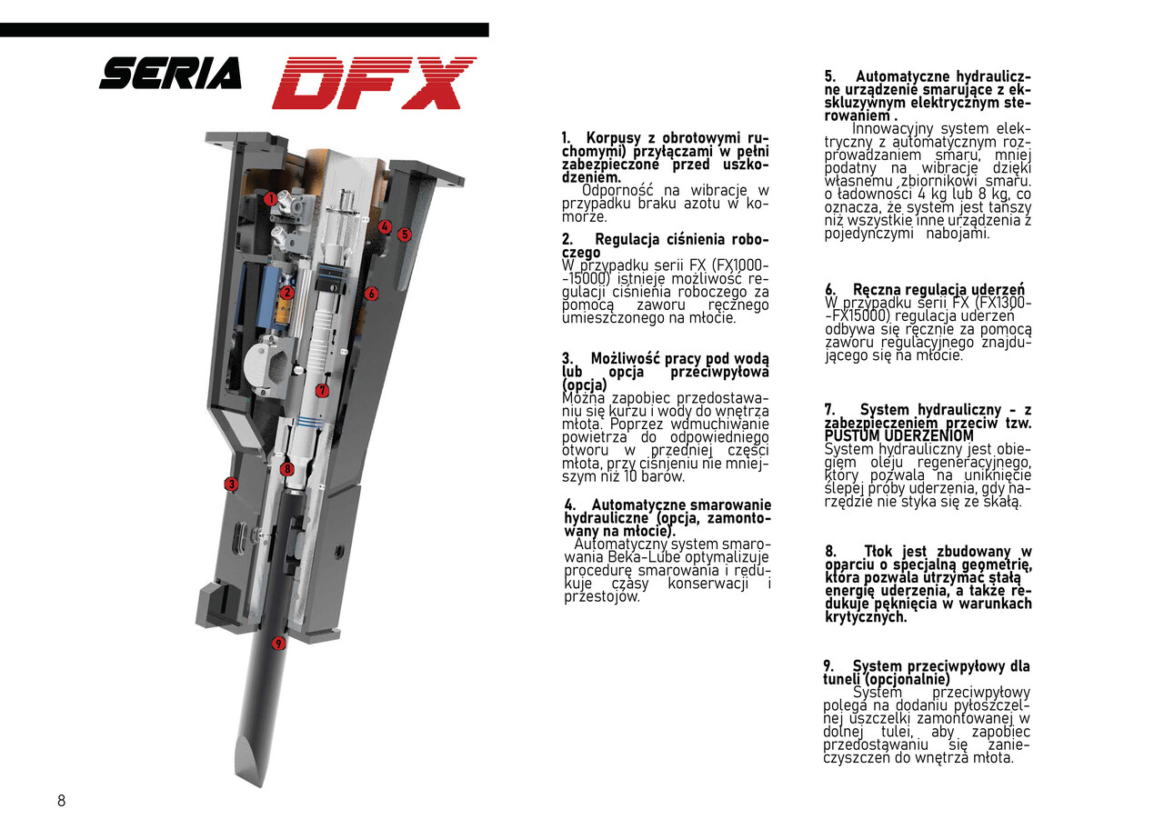 DEMOQ DFX700 Hydraulic breaker 700 kg - Hydraulic hammer for Excavator: picture 3 DEMOQ DFX700 Hydraulic breaker 700 kg - Hydraulic hammer for Excavator: picture 3