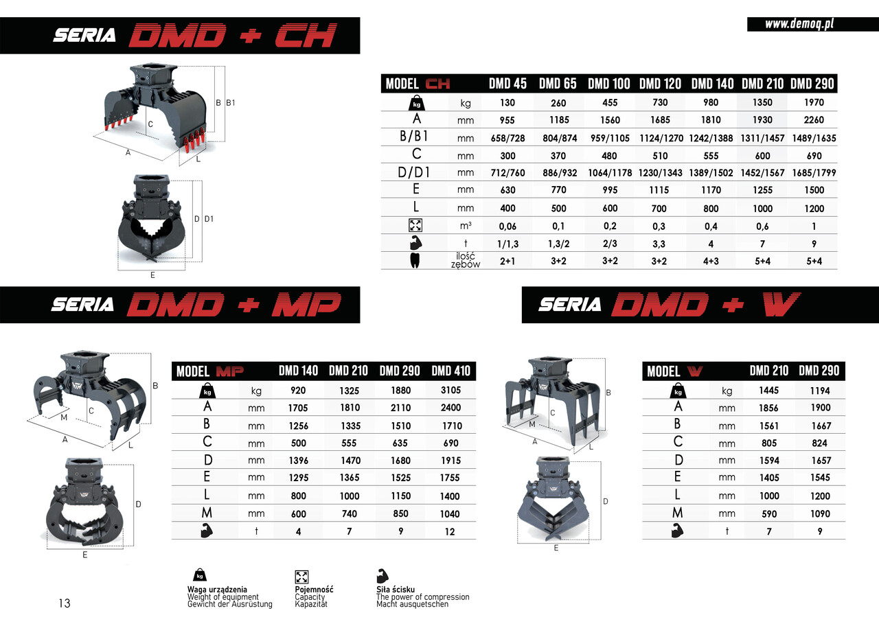 New Grapple for Construction machinery DEMOQ DMD 120 S Hydraulic Polyp -grab 695 kg: picture 7
