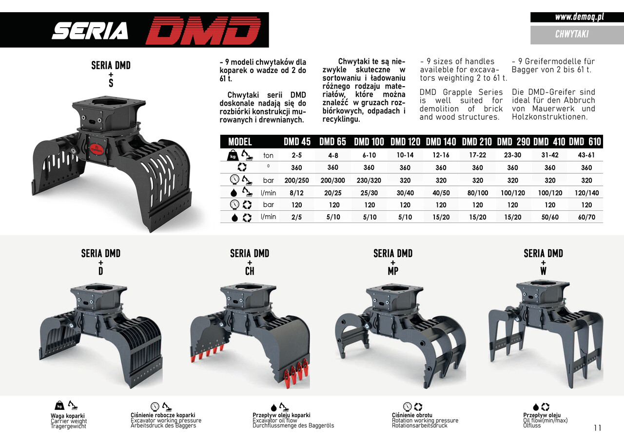 DEMOQ DMD 65 S Hydraulic Polyp -grab 265 kg - Grapple for Construction machinery: picture 5 DEMOQ DMD 65 S Hydraulic Polyp -grab 265 kg - Grapple for Construction machinery: picture 5
