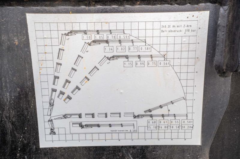 MAN TGM 18.250 +ATLAS 240.2E-A4+JIB - Dropside/ Flatbed truck, Crane truck: picture 5 MAN TGM 18.250 +ATLAS 240.2E-A4+JIB - Dropside/ Flatbed truck, Crane truck: picture 5