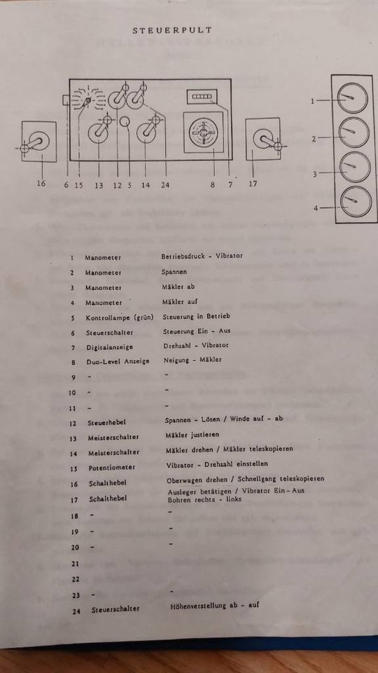 Pile driver ABI MULLER MS-M12000T SENNEBOGEN SR28T bauer bg rg rtg: picture 28