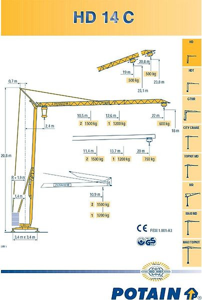 Potain HD 14 C - Self-erecting tower crane: picture 3 Potain HD 14 C - Self-erecting tower crane: picture 3