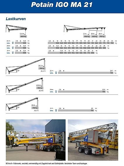 Potain IGO MA 21 - Self-erecting tower crane: picture 3 Potain IGO MA 21 - Self-erecting tower crane: picture 3