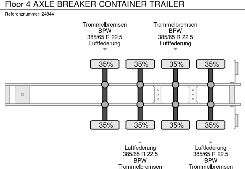 Container transporter/ Swap body semi-trailer Floor 4 AXLE BREAKER CONTAINER TRAILER: picture 6