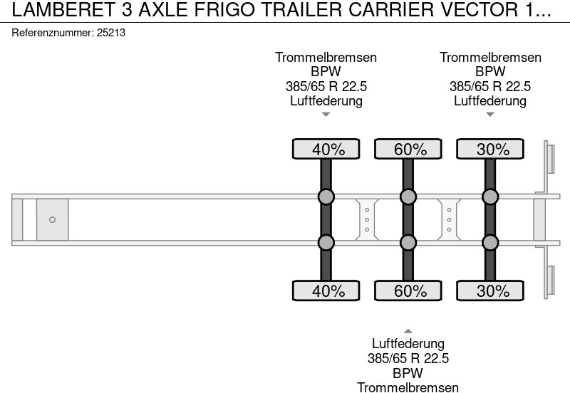 Refrigerator semi-trailer LAMBERET 3 AXLE FRIGO TRAILER CARRIER VECTOR 1950 BI-TEMP: picture 7