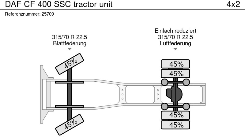 Tractor unit DAF CF 400 SSC tractor unit: picture 11 Tractor unit DAF CF 400 SSC tractor unit: picture 11