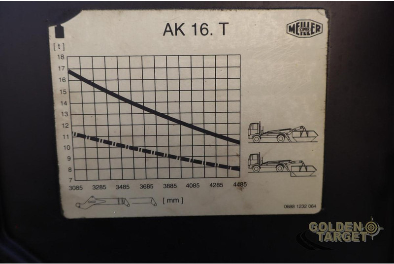 Renault 480 leasing Renault 480: picture 9