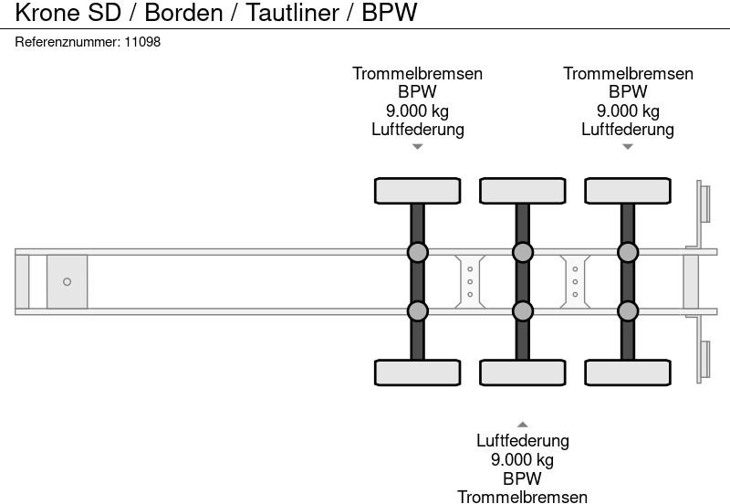 Curtainsider semi-trailer Krone SD / Borden / Tautliner / BPW: picture 11