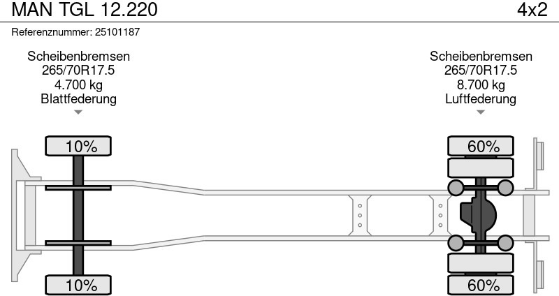 Box truck MAN TGL 12.220: picture 15