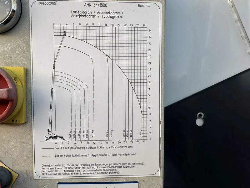 All terrain crane Böcker AHK 34/1800 MONTAGE KRAAN/KRAN/GRUA /CRANE: picture 18
